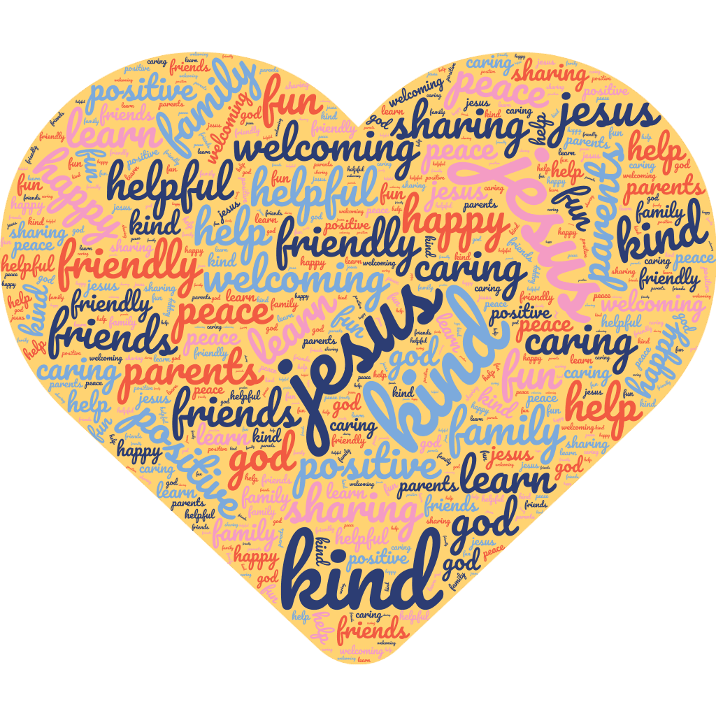SSwordcloud